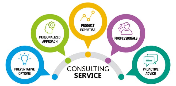 Concrete Consultancy